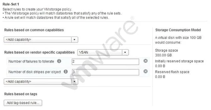 2V0-622 question #209 exhibit