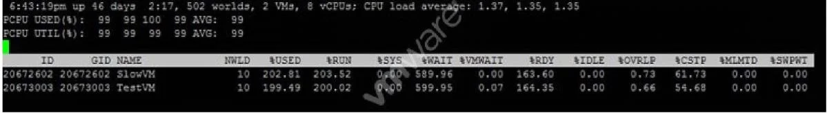 2V0-622PSE question #171 exhibit