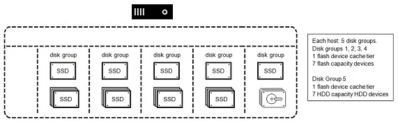 2VB-601 question #3 exhibit