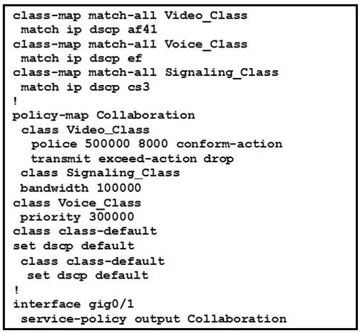 300-320 question #624 exhibit 1