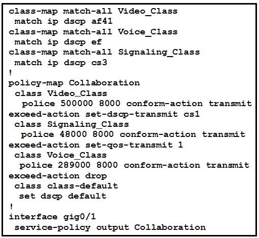 300-320 question #612 exhibit 1