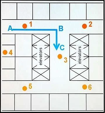 300-370 question #39 exhibit