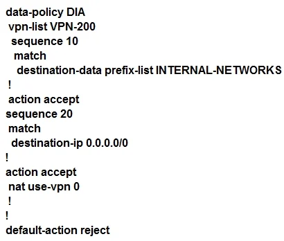 300-415 question #408 exhibit