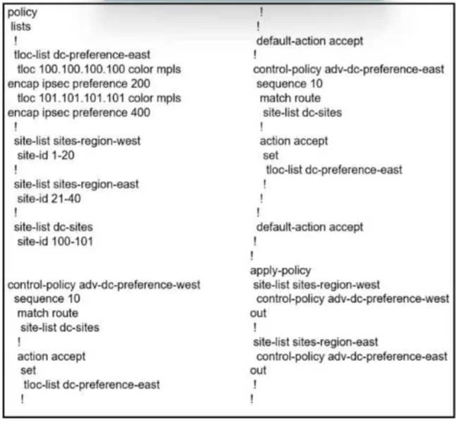300-415 question #288 exhibit
