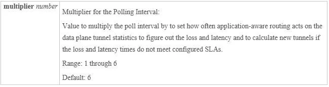 300-415 question #370 exhibit