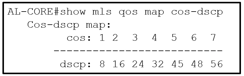 300-430 question #163 exhibit