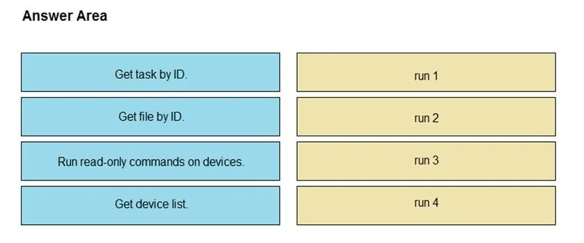 300-435 question #18 exhibit 1