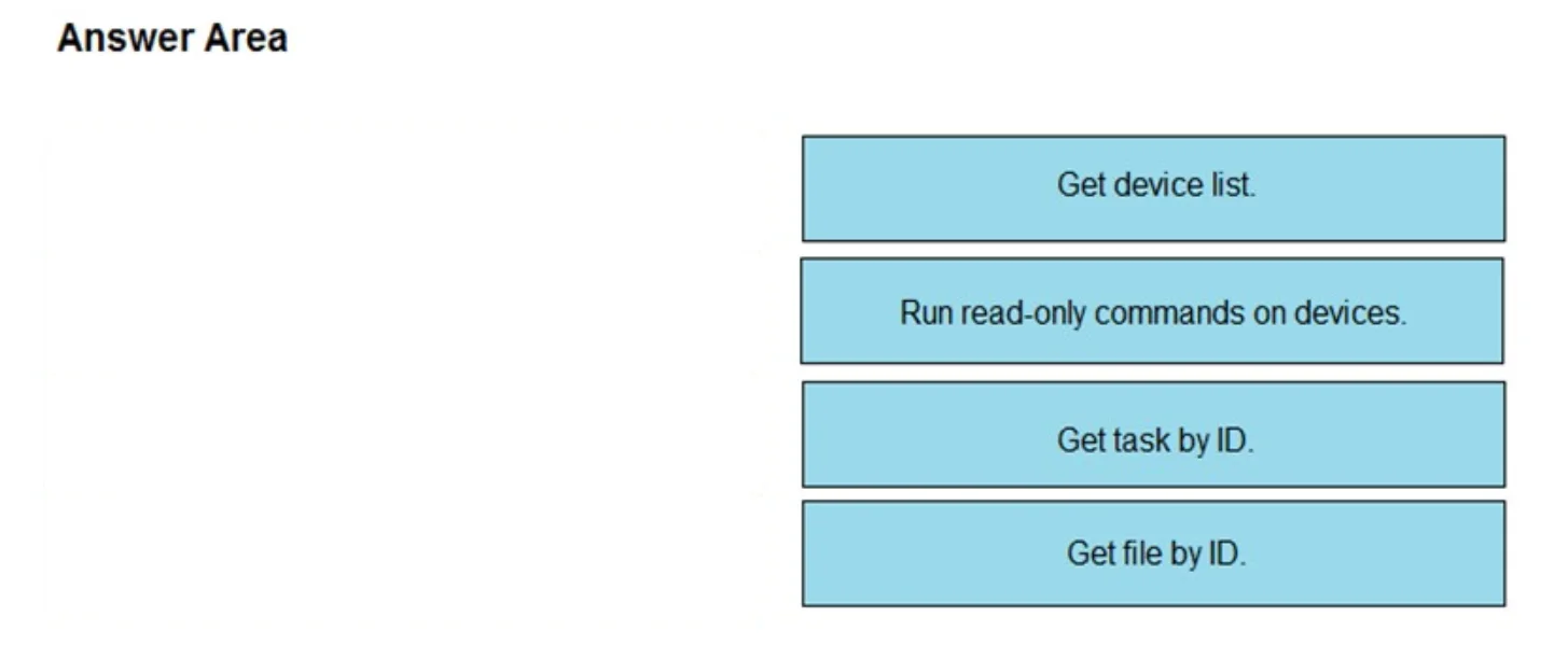300-435 question #18 exhibit 2
