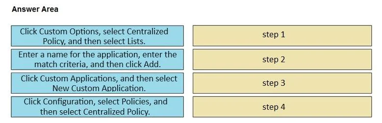 300-440 question #27 exhibit