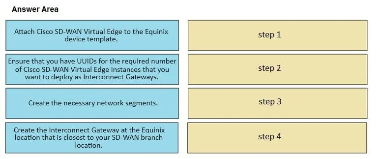 300-440 question #30 exhibit 2