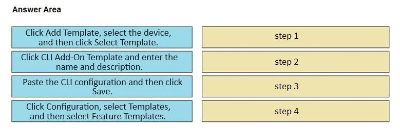 300-440 question #33 exhibit