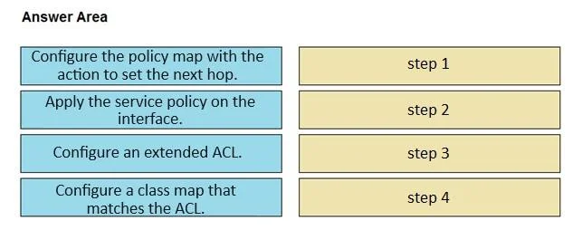 300-440 question #32 exhibit
