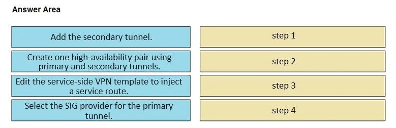 300-440 question #31 exhibit