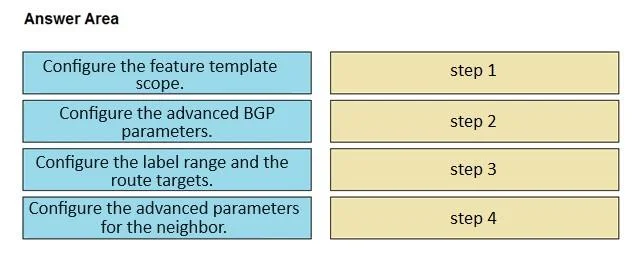 300-440 question #78 exhibit