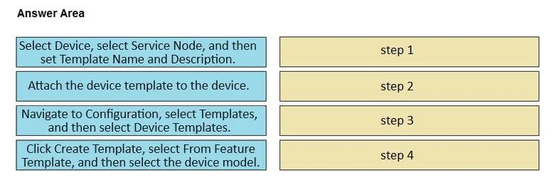 300-440 question #34 exhibit