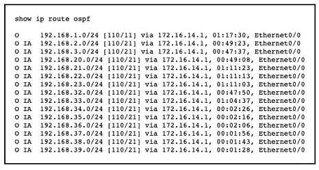 300-510 question #107 exhibit