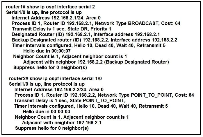300-510 question #116 exhibit