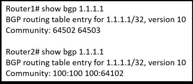 300-510 question #123 exhibit