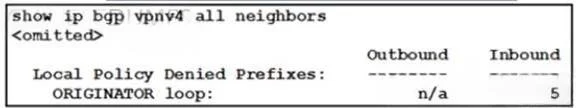 300-510 question #220 exhibit