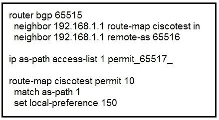 300-510 question #15 exhibit