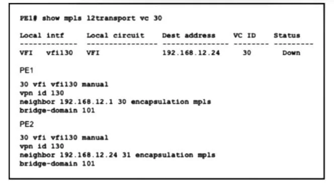 300-515 question #163 exhibit