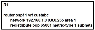 300-515 question #2 exhibit