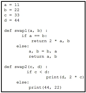 300-535 question #61 exhibit