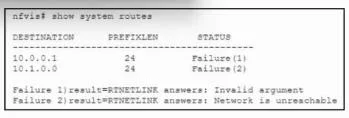 300-540 question #8 exhibit