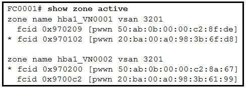300-615 question #6 exhibit