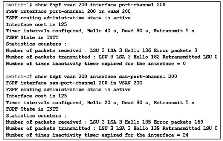 300-615 question #109 exhibit 1