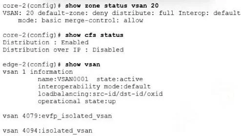 300-615 question #258 exhibit