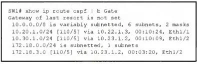 300-615 question #250 exhibit 3