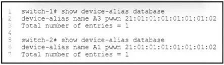 300-615 question #262 exhibit