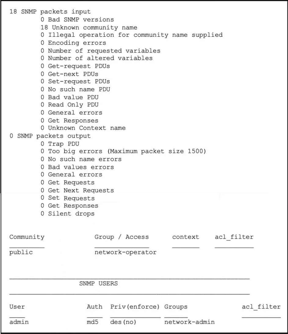300-615 question #174 exhibit