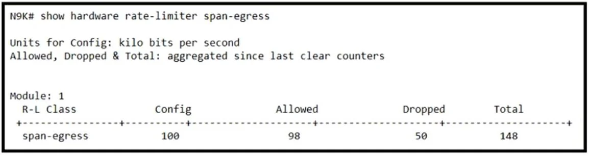 300-615 question #215 exhibit 1