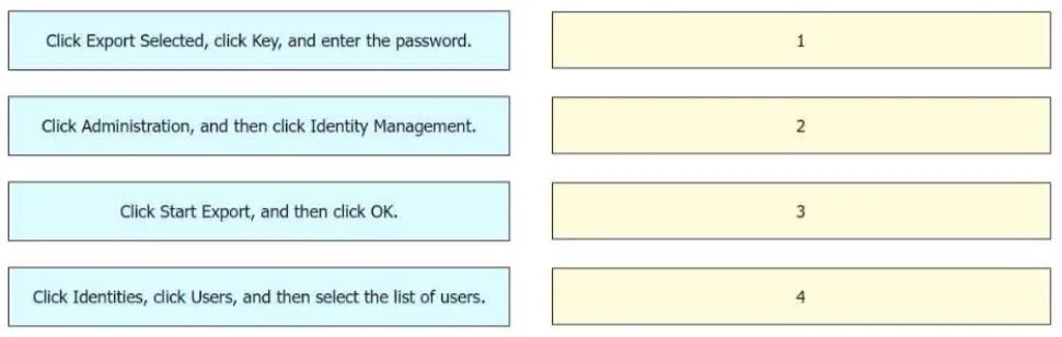 300-715 question #260 exhibit