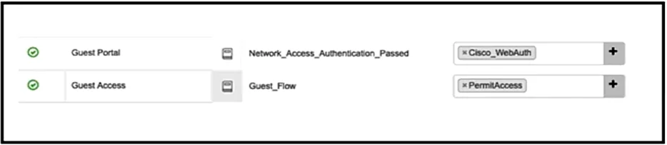 300-715 question #204 exhibit