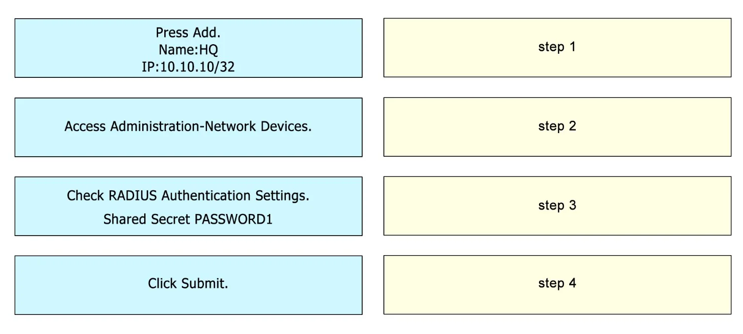 300-715 question #403 exhibit