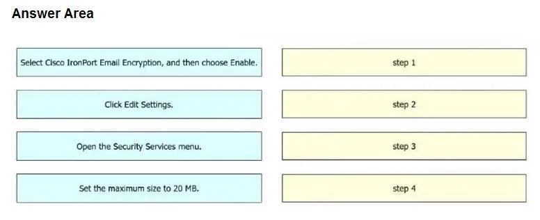 300-720 question #190 exhibit