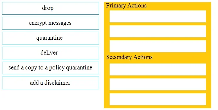 300-720 question #69 exhibit