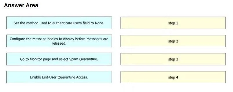 300-720 question #197 exhibit