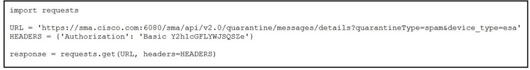 300-735 question #38 exhibit