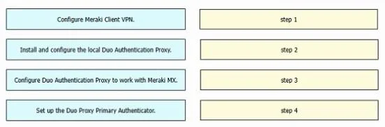 300-740 question #72 exhibit