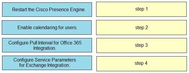 300-810 question #223 exhibit