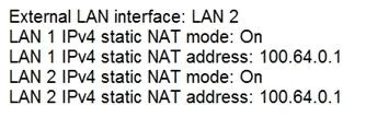 300-820 question #78 exhibit 2