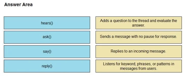 300-835 question #44 exhibit