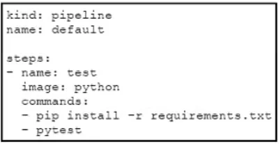 300-910 question #90 exhibit