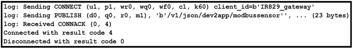 300-915 question #11 exhibit