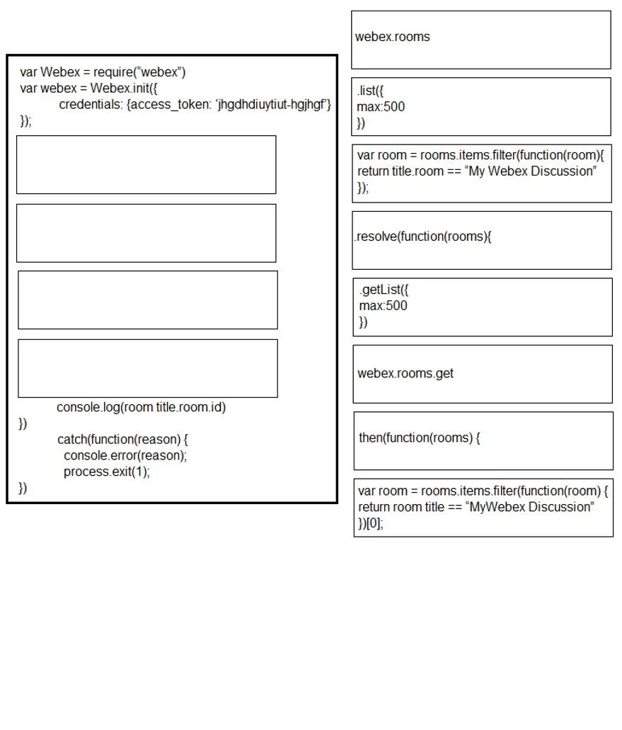 300-920 question #60 exhibit 1