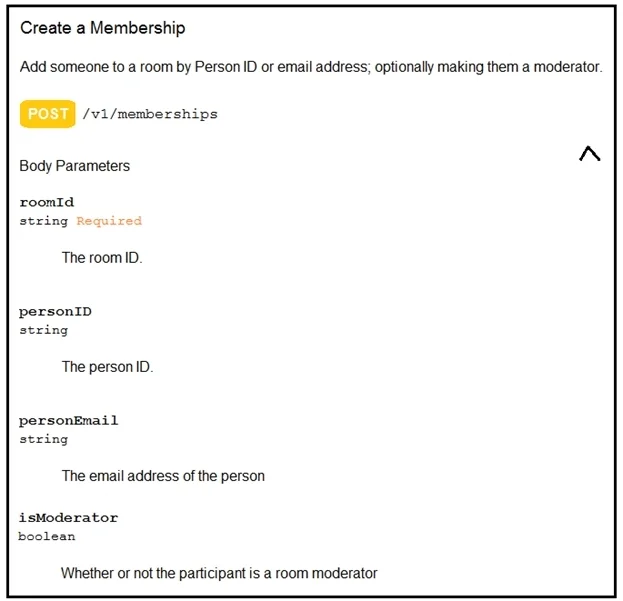 300-920 question #56 exhibit 1